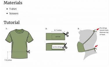 米軍のTシャツを利用した縫製の要らないマスクの作り方