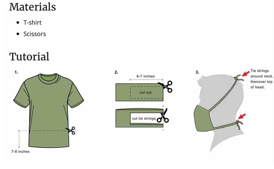 米軍のTシャツを利用した縫製の要らないマスクの作り方