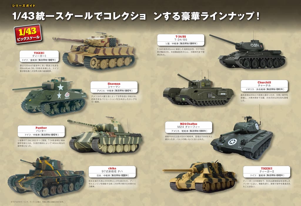 第二次世界大戦 傑作戦車コレクション